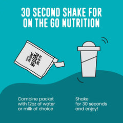 Mint Chocolate Protein Smoothie Packets